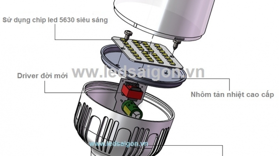 NHẬN GIA CÔNG OEM THƯƠNG HIỆU ĐÈN LED