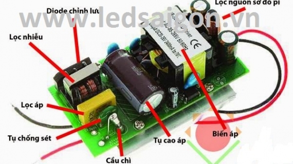 Giới thiệu về bộ Driver trong đèn LED dân dụng