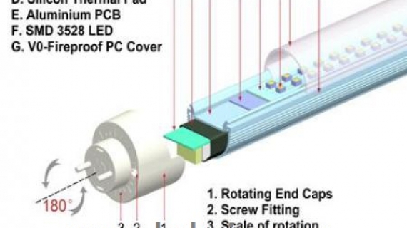 CẤU TẠO VÀ CÁCH SỬ DỤNG BÓNG TUÝT LED T8 THỦY TINH 20W