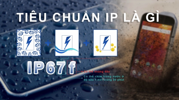 XẾP HẠNG IP CỦA ĐÈN LED LÀ MỘT YẾU TỐ QUAN TRỌNG CẦN CÂN NHẮC