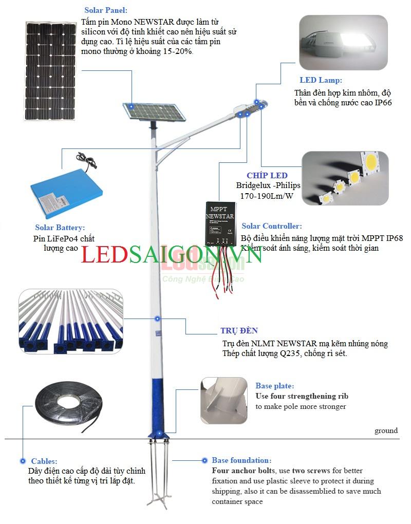 Đèn đường năng lượng mặt trời đủ công suất 80w