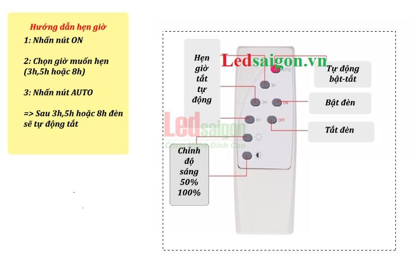 Đèn led pha năng lượng mặt trời 200w