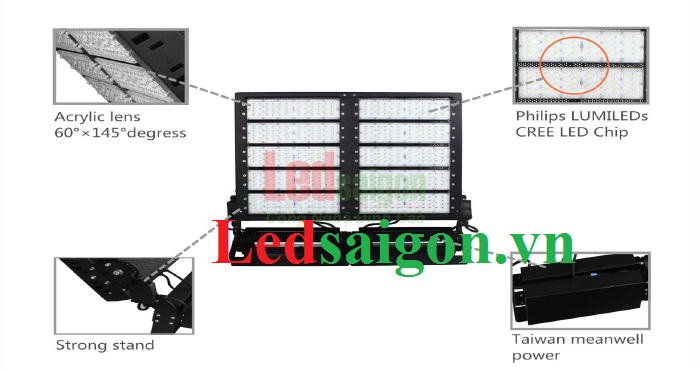 Nhà phân phối đèn led pha ở Bình Phước