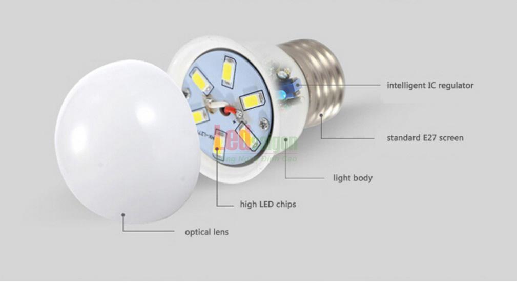 gia công thương hiệu đèn led NTP tại Bình Dương