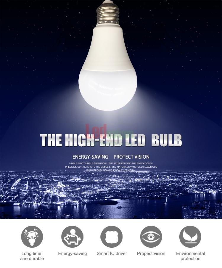 mua đèn led tại quận 2