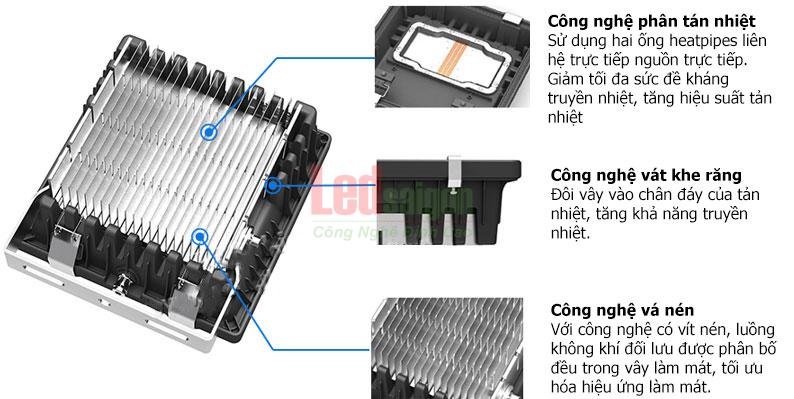 Đèn pha led cao cấp tại Bình Phước