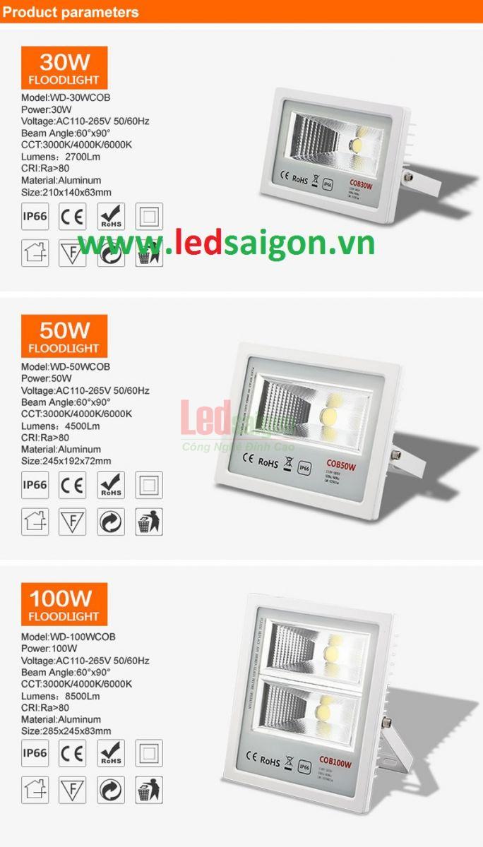 Mua đèn pha led quận 5 ở đâu