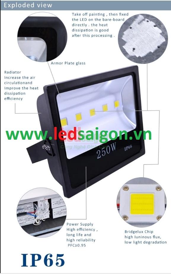 đèn led pha 250w ip65