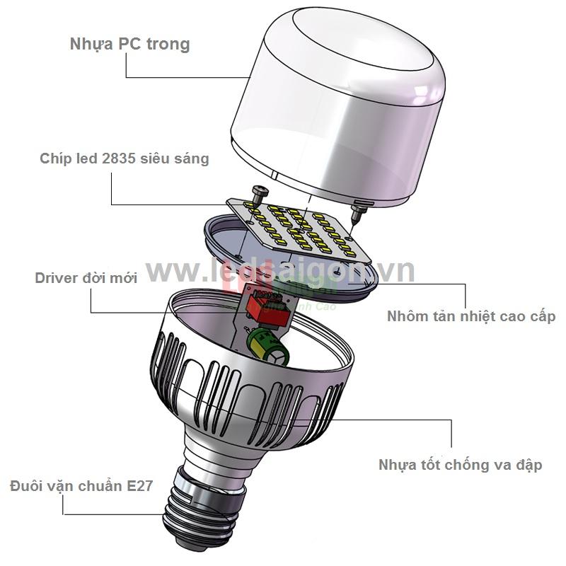 Búp trụ kín nước 30w