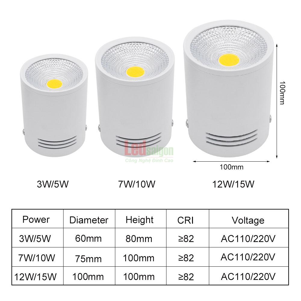 nhà phân phối đèn led tại quận bình tân