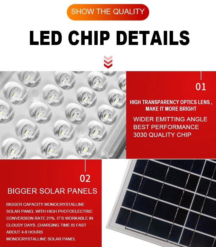 Đèn đường năng lượng mặt trời 500W