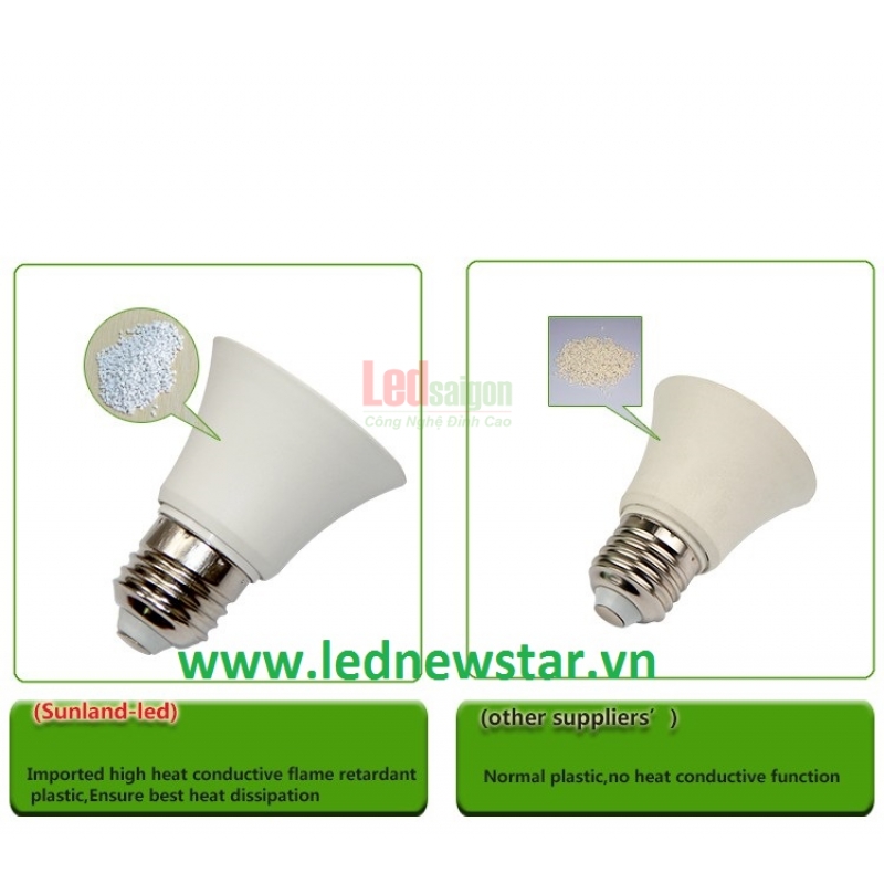 Bóng Búp Kín Nước 9W