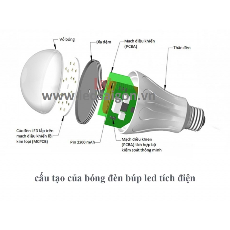 Bóng búp tích điện 12W