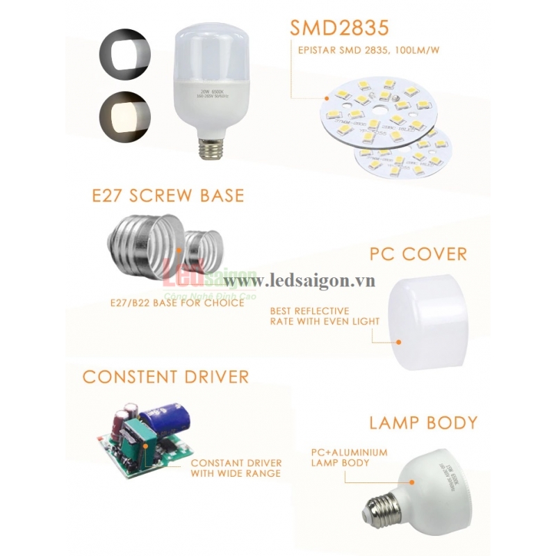 Đèn Led Búp Trụ Newstar 50W