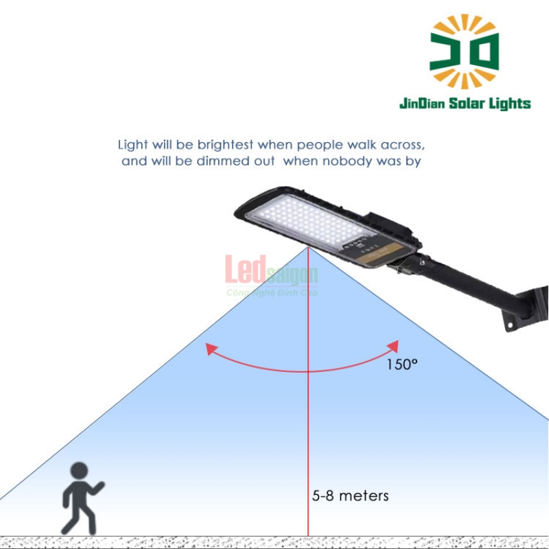 ĐÈN ĐƯỜNG NLMT 80W JD-198