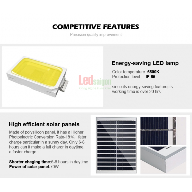 ĐÈN ĐƯỜNG NLMT 100W JD-66100