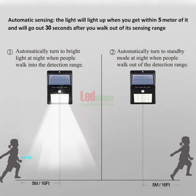 ĐÈN CẢM ỨNG NLMT 20 LED