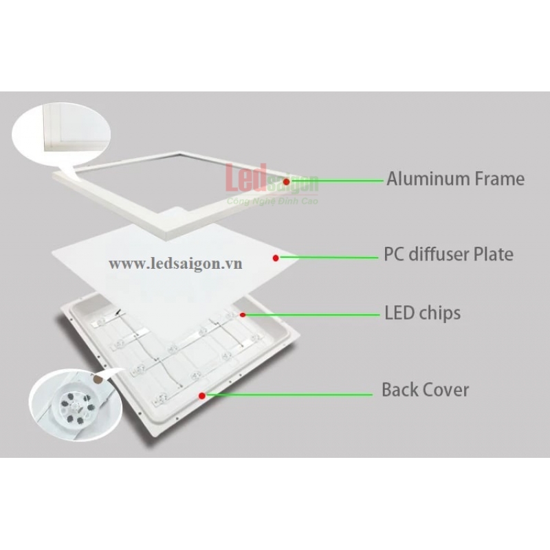 Đèn Led Ốp Trần Nổi Vuông 18W