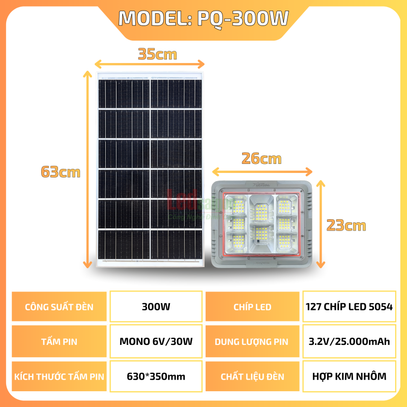 Đèn Pha LED NLMT LSG-PQ300