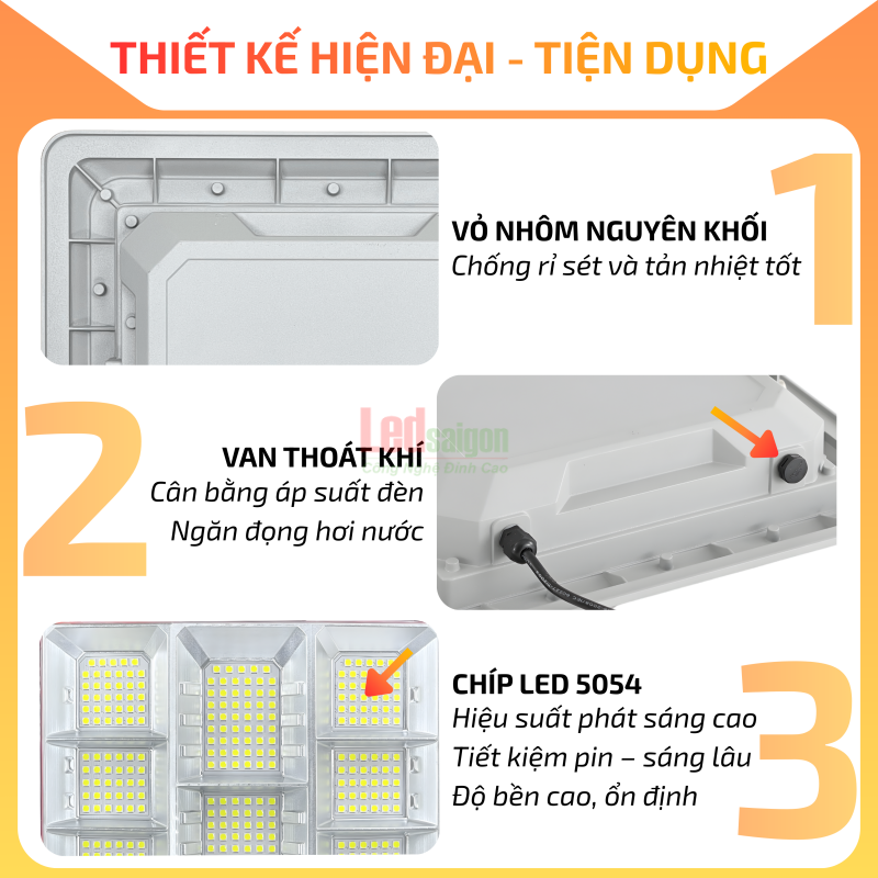 Đèn Pha LED NLMT LSG-PQ300