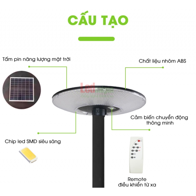 ĐÈN NLMT  UFO-600W