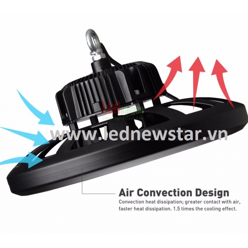 Đèn Nhà Xưởng UFO 200W 