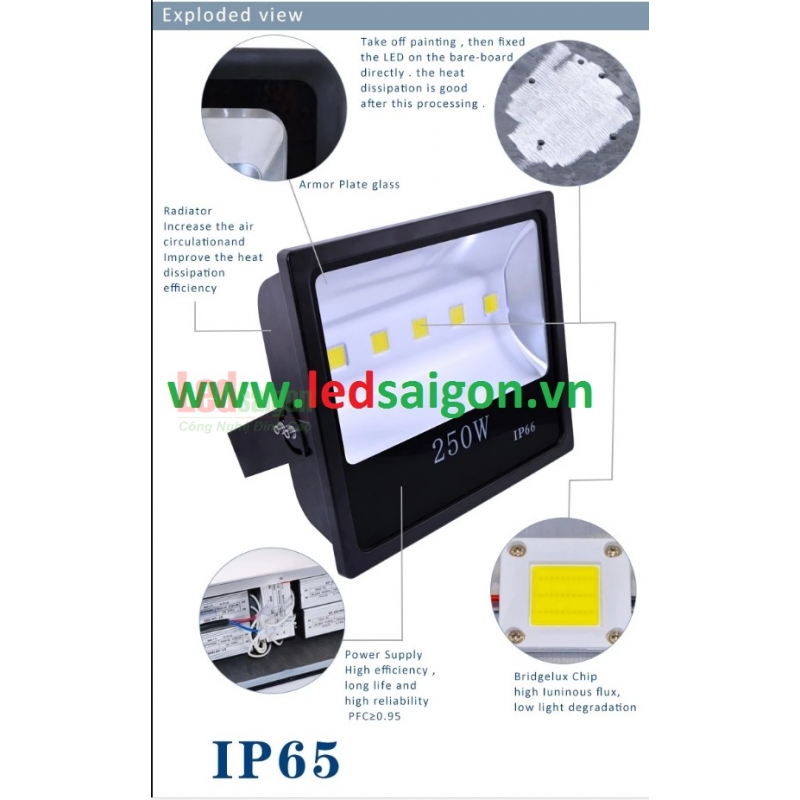 Đèn Pha Led 19-250W