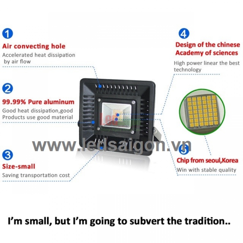 Đèn Pha Siêu Mỏng 30W