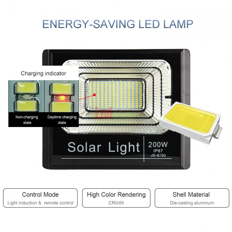 ĐÈN PHA LED NLMT 200W Đ