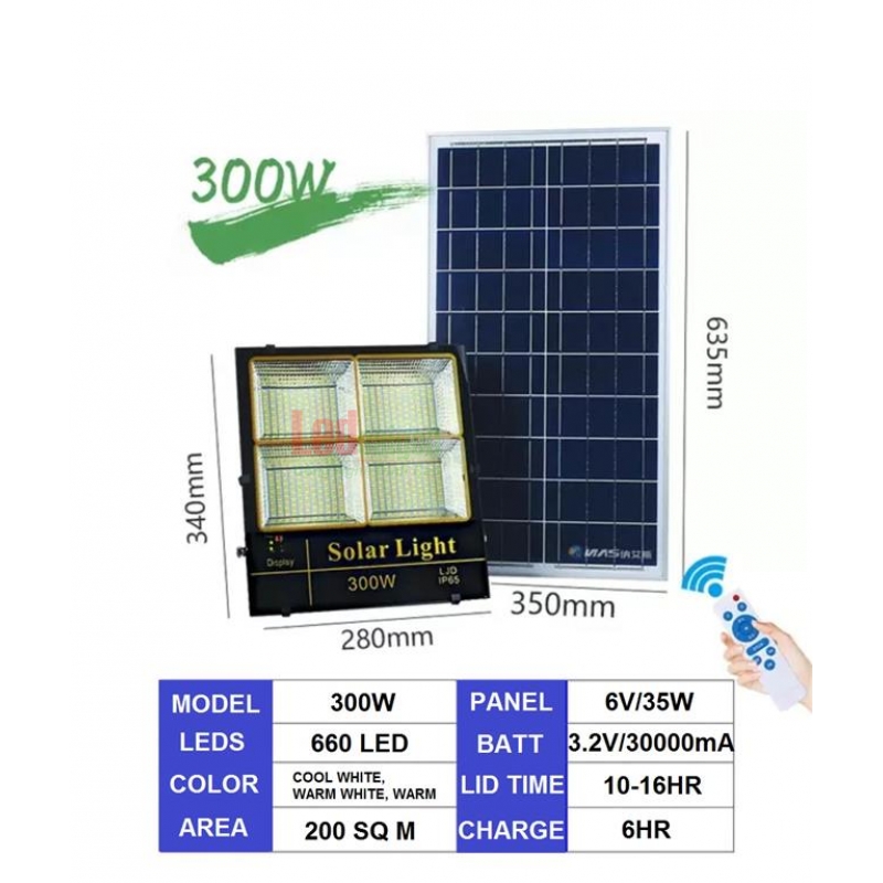 ĐÈN PHA NLMT 300W 3 CHẾ ĐỘ