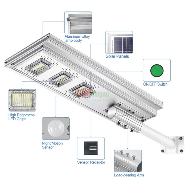 ĐÈN ĐƯỜNG NLMT 300W JD-A300