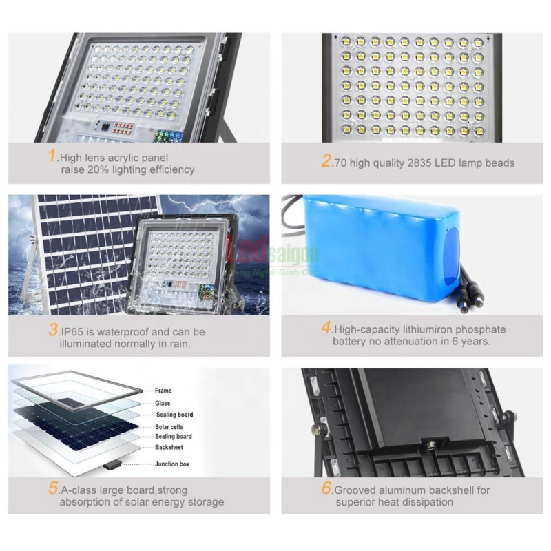 ĐÈN PHA NLMT 40W JD-740