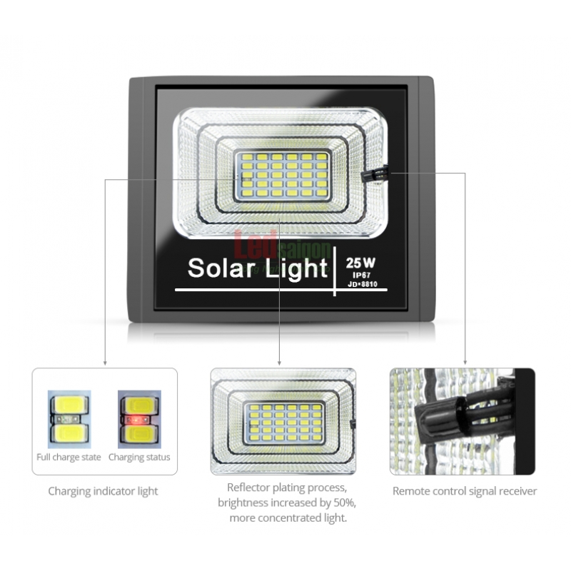 ĐÈN PHA NLMT 25W JD-8825