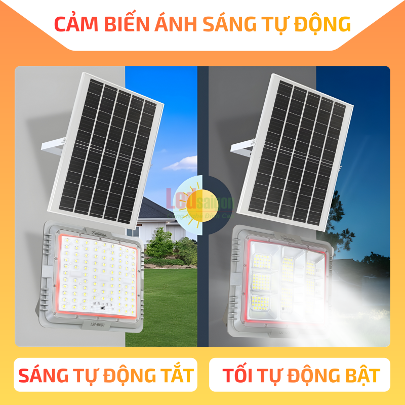 Đèn Pha LED NLMT LSG-PQ300