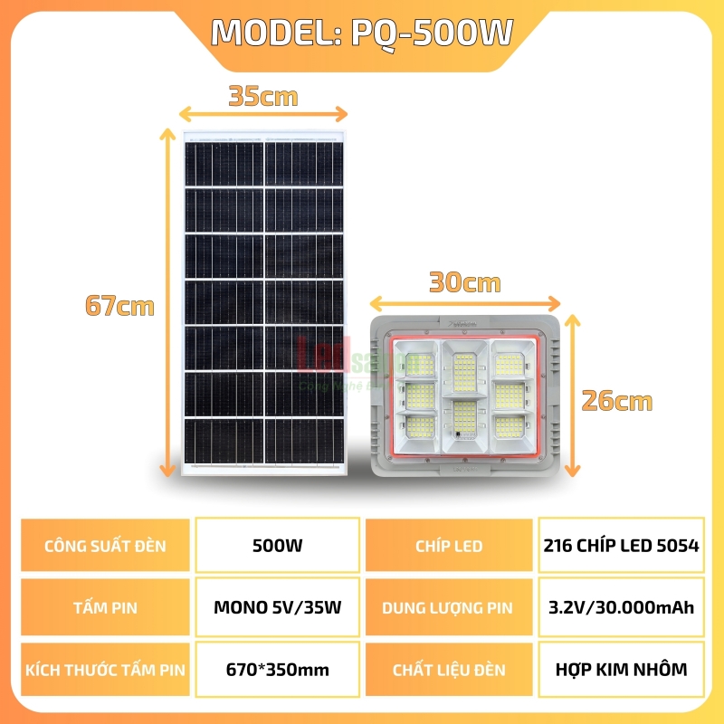 ĐÈN PHA LED NLMT LSG-PQ500