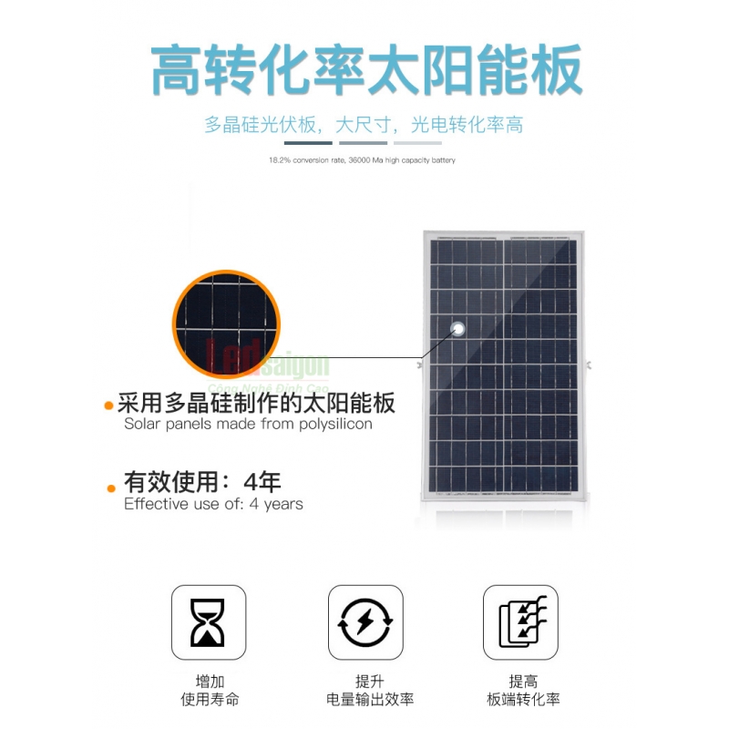 ĐÈN PHA NLMT THẤU KÍNH 60W