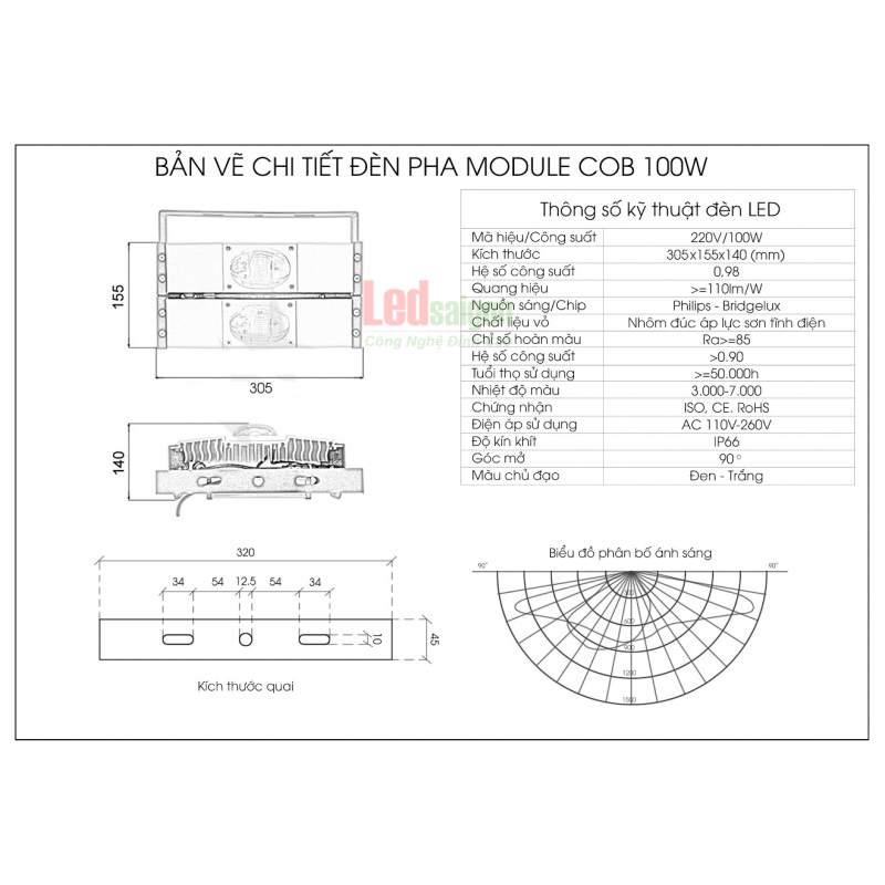Đèn Pha Module Philips COB 100W