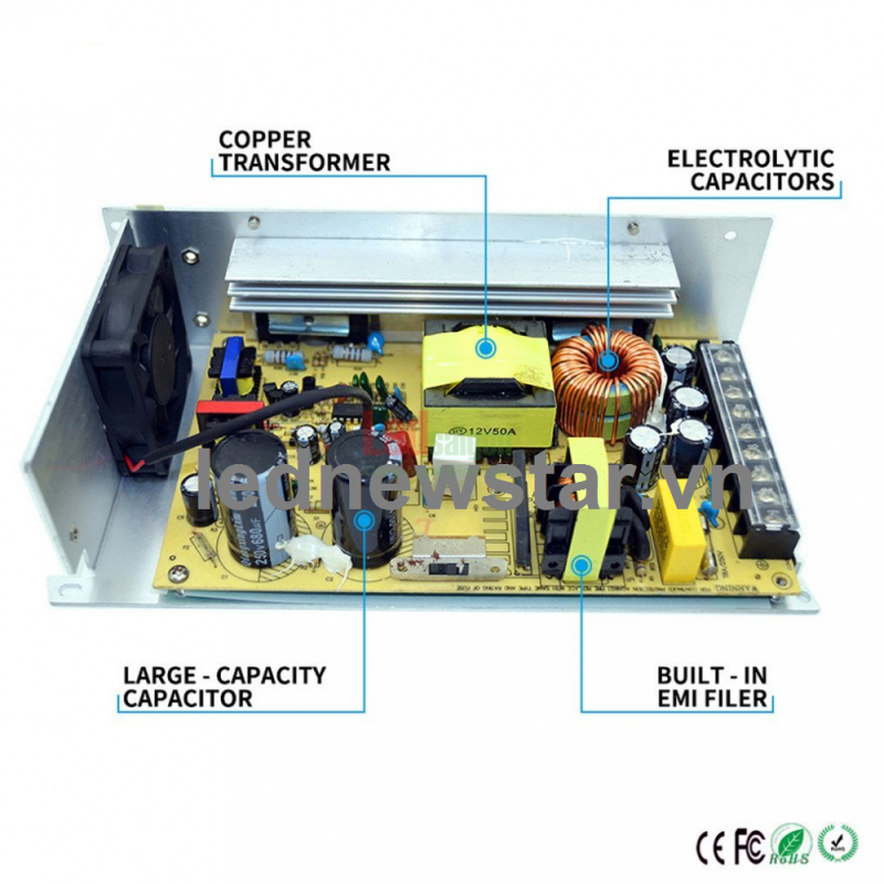 Nguồn Tổng 12V - 50A