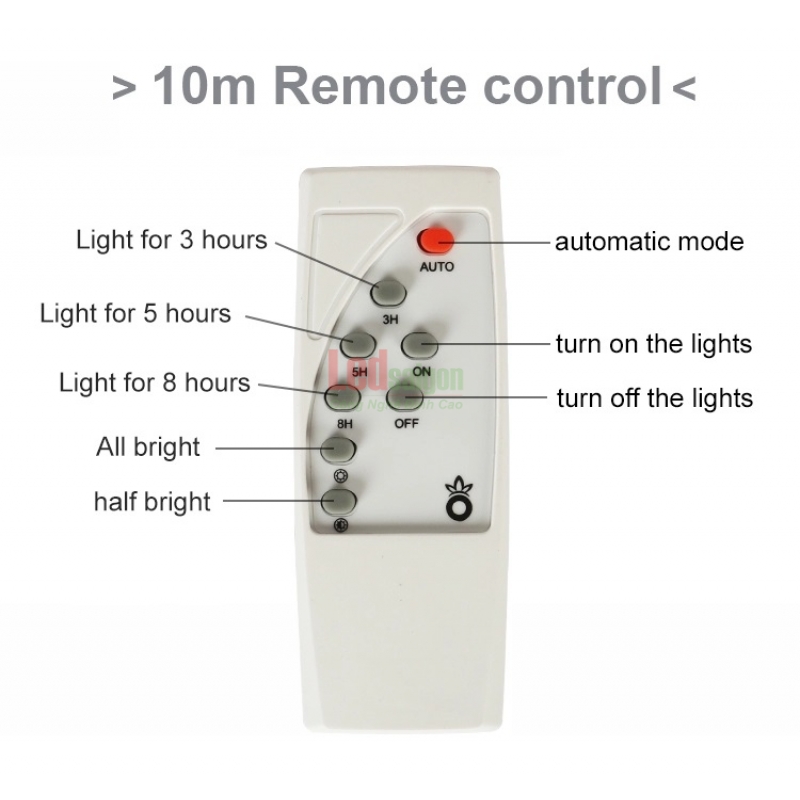 ĐÈN PHA LED NLMT 100W