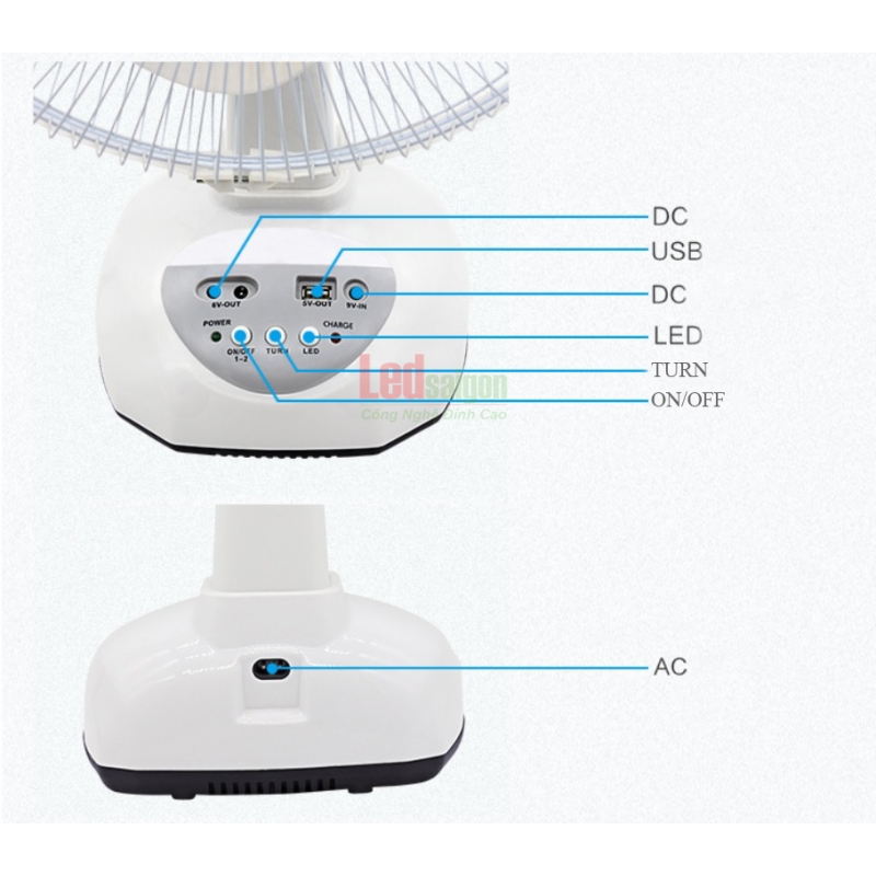 QUẠT NĂNG LƯỢNG MẶT TRỜI 18W