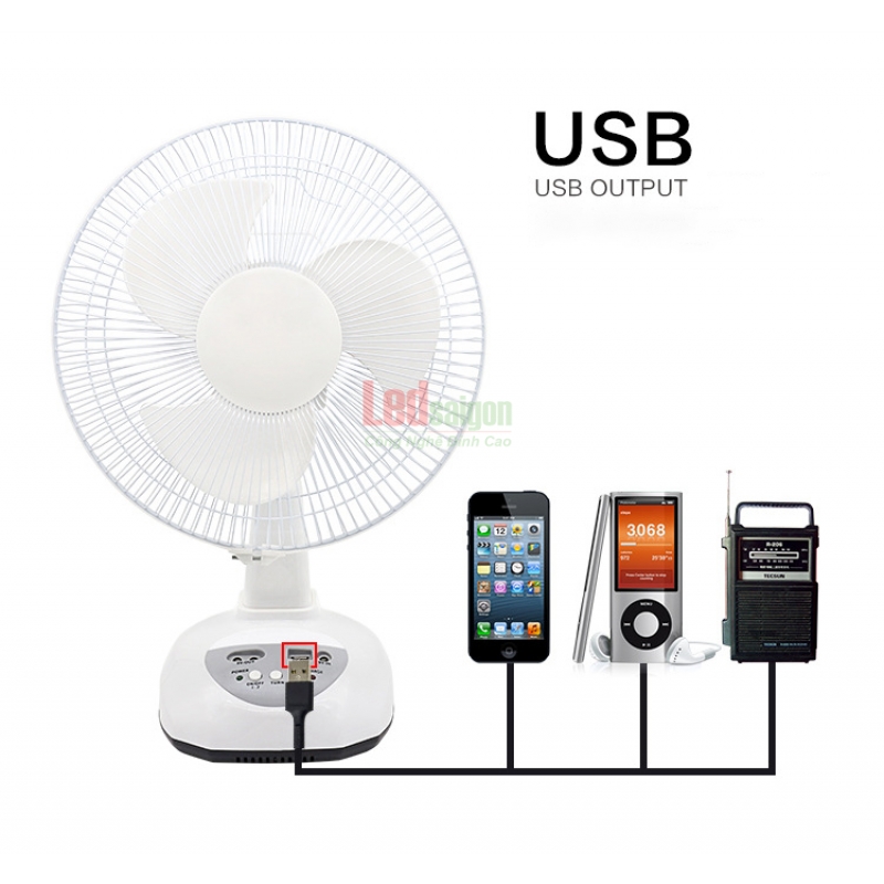 QUẠT NĂNG LƯỢNG MẶT TRỜI 18W